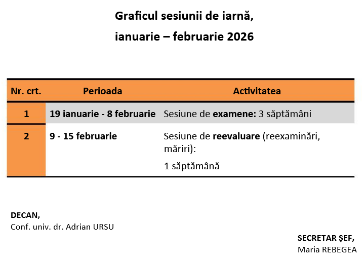 grafic sesiune examene 25 26